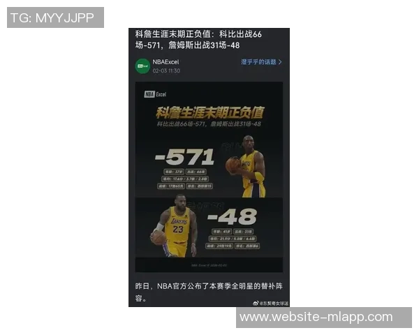 上赛季快攻得分王揭晓布劳恩以51分超越字母哥和詹姆斯荣登榜首